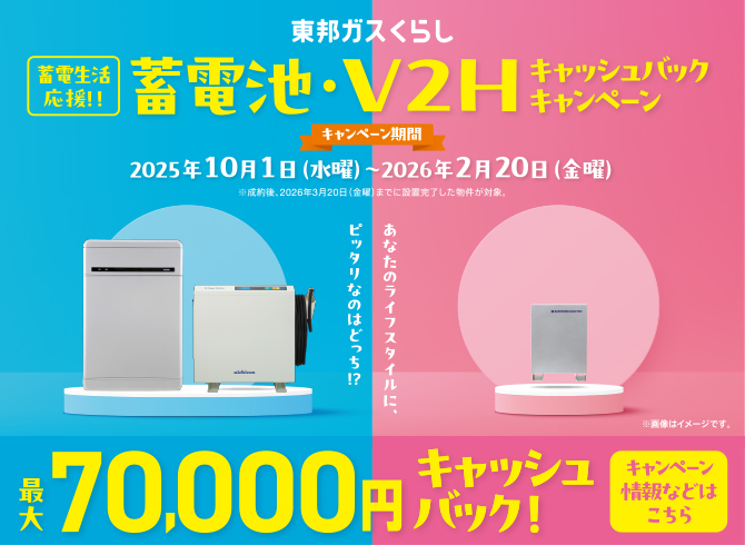 70,000円キャッシュバックキャンペーン
