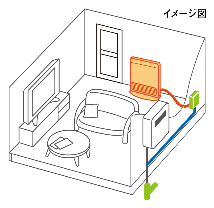 ガスファンヒーターの特徴｜東邦ガスくらしWebショップ｜ガス