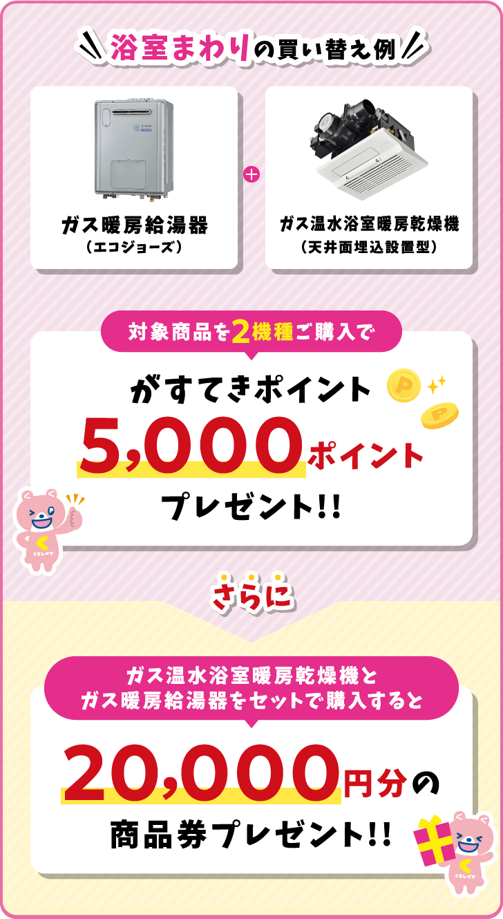 浴室まわりの買い替え例 ガス暖房給湯器（エコジョーズ）+ガス温水浴室暖房乾燥機（天井面埋込設置型） 対象商品を2機種ご購入でがすてきポイント5,000ポイントプレゼント!! さらに20,000円分の商品券プレゼント!!