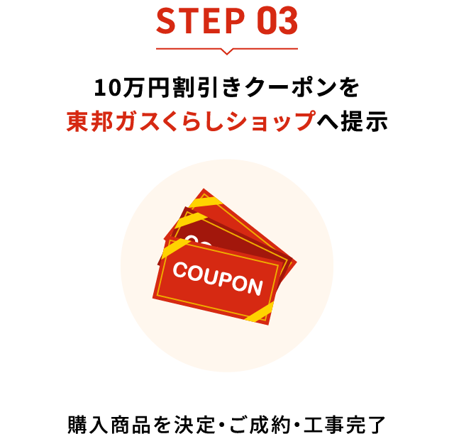 STEP 03 10万円割引きクーポンを東邦ガスくらしショップへ提示