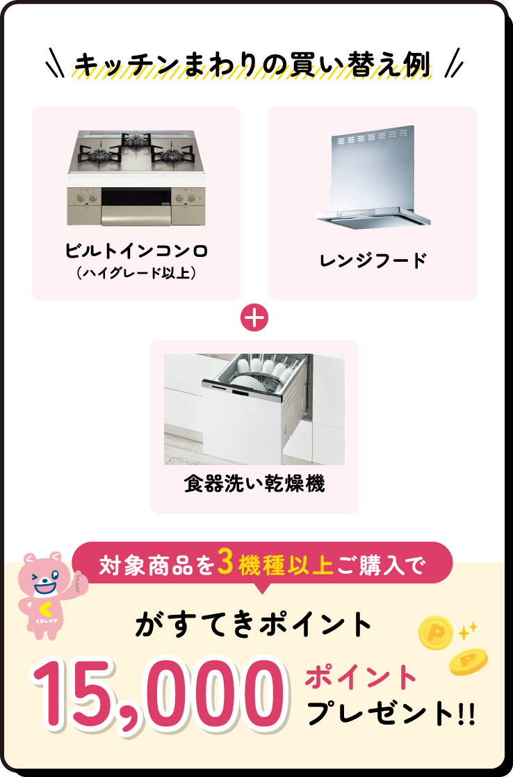 キッチンまわりの買い替え例 ビルトインコンロ（ハイグレード以上）+レンジフード+食器洗い乾燥機 対象商品を3機種以上ご購入でがすてきポイント15,000ポイントプレゼント!!