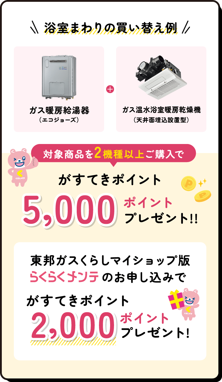 浴室まわりの買い替え例 ガス暖房給湯器（エコジョーズ）+ガス温水浴室暖房乾燥機（天井面埋込設置型） 対象商品を2機種ご購入でがすてきポイント5,000ポイントプレゼント!!東邦ガスくらしマイショップ版らくらくメンテのお申し込みでがすてき
          ポイント2,000ポイントプレゼント!!