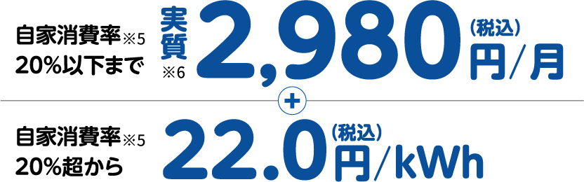 自家消費率20％以下まで実質2,980円/月（税込） 自家消費率20％超から22.0円/kWh（税込）