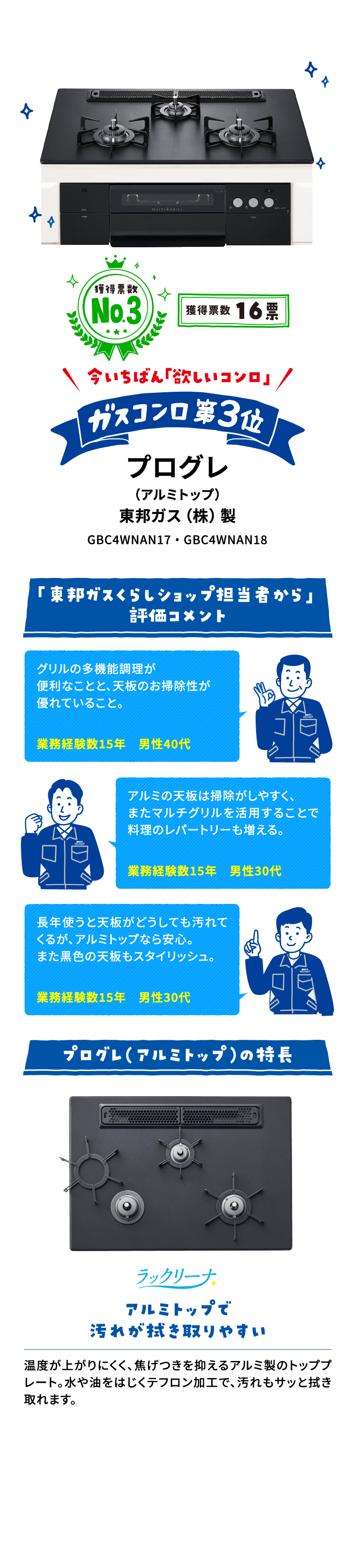 今いちばん「欲しいコンロ」ガスコンロ第3位 プログレ（アルミトップ） 東邦ガス（株）製 GBC4WNAN17・GBC4WNAN18