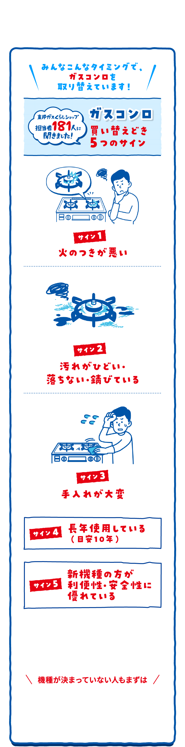 みんなこんなタイミングで、ガスコンロを取り替えています！ガスコンロ買い替えどき 5つのサイン