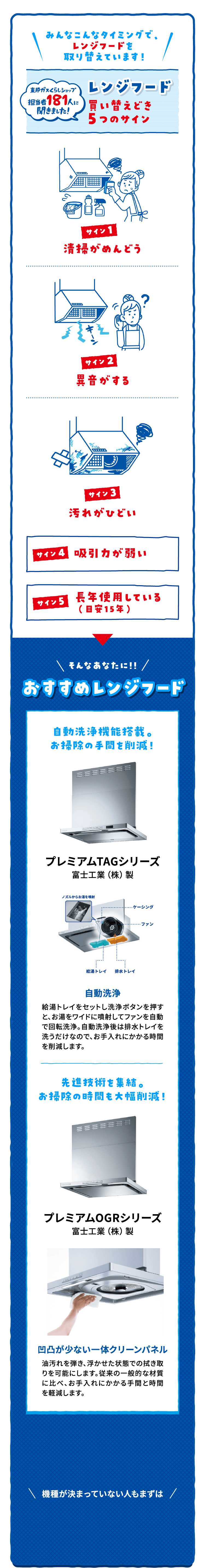 みんなこんなタイミングで、レンジフードを取り替えています！レンジフード買い替えどき 5つのサイン