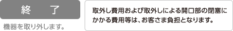 終了：機器を取り外します。