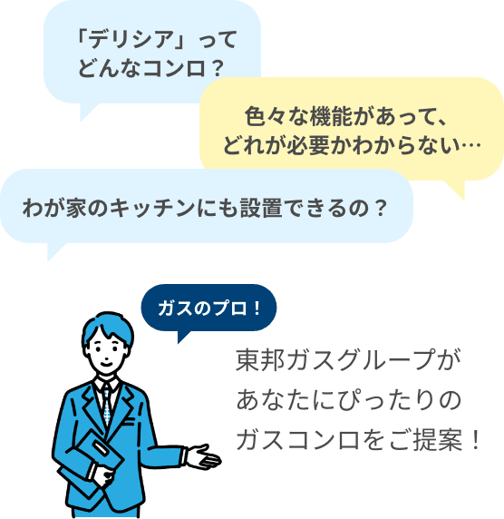 「デリシア」ってどんなコンロ? 色々な機能があって、どれが必要かわからない… わが家のキッチンにも設置できるの？ ガスのプロ!東邦ガスグループがあなたにぴったりのガスコンロをご提案!