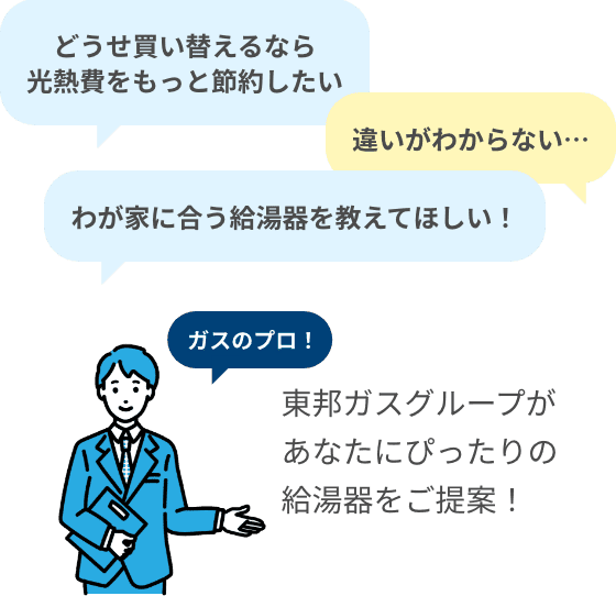 どうせ買い替えるなら光熱費をもっと節約したい 違いがわからない… わが家に合う給湯器を教えてほしい! ガスのプロ!東邦ガスグループがあなたにぴったりの給湯器をご提案!