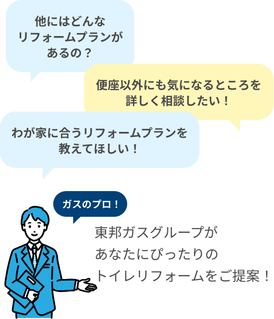 他にはどんなリフォームプランがあるの? 便座以外にもきになるところを詳しく相談したい! わが家に合うリフォームプランを教えてほしい! ガスのプロ!東邦ガスグループがあなたにぴったりのトイレリフォームをご提案!