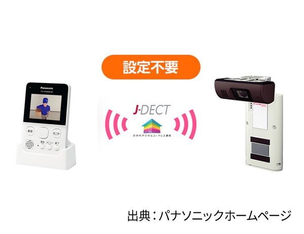 Panasonic VS-HC400-W モニター付きドアカメラ アパート向け - カメラ