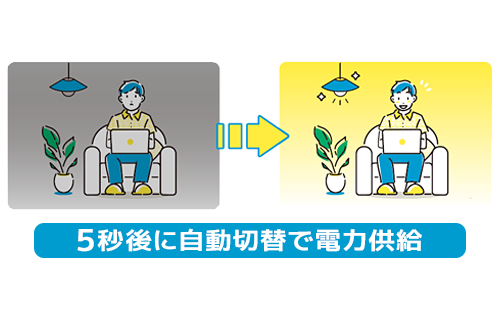 停電時