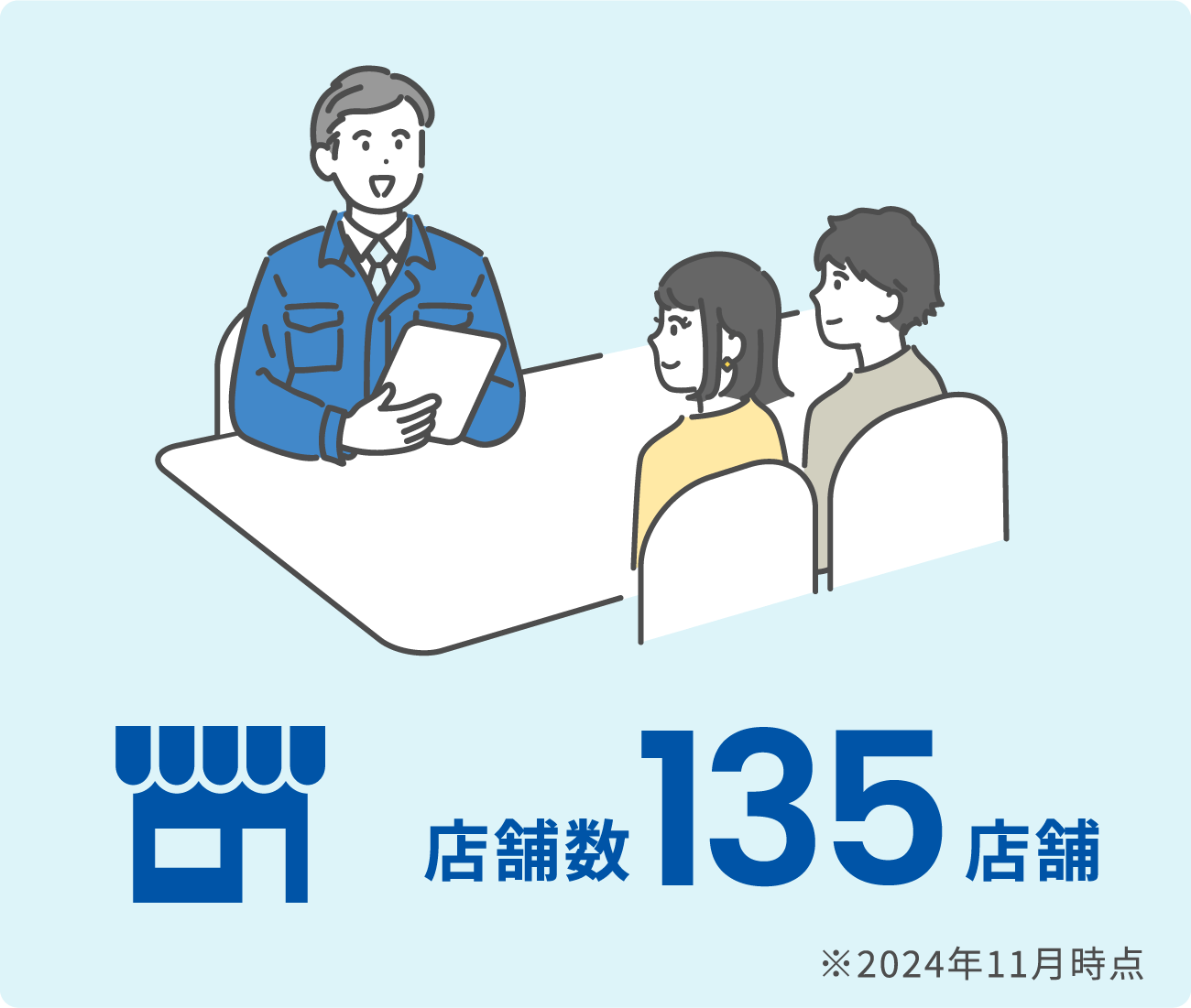 地域密着の身近な相談窓口